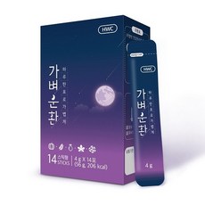 식욕억제환