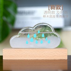 fb0259f4370b3af7c4b5c5202c37556ade58a5b7c0b3724acccba52f5b0f.jpg