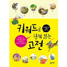 기독교고전으로인간을읽다