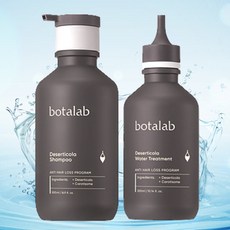 botalab