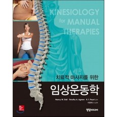 근골격계통증및질환에대한임상시술