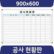 공사현황판