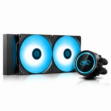 gammax400