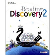 킬리안디스커버리