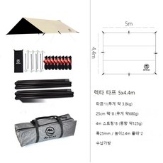 아릭시타프