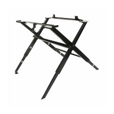 밀워키테이블쏘