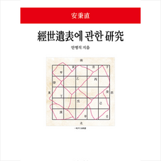 동서문화사 경세유표에 관한 연구 (양장) +미니수첩제공