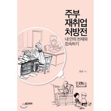 가부장제와자본주의