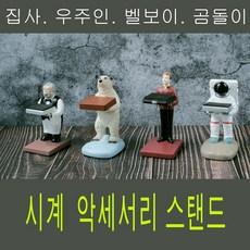 롤렉스서브마리너보호필름