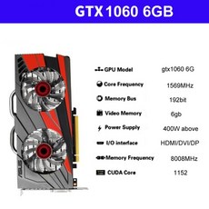 rtxa4000