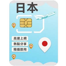 日本 SoftBank/IIJ(docomo) 高速上網SIM卡, 1個, 6 日, 每日3GB高速上網