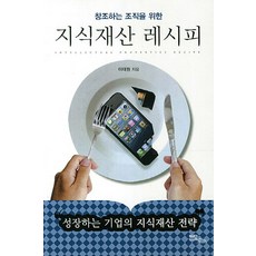 r&d이노베이션과지식재산전략