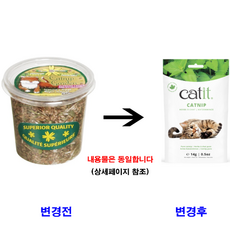 하겐 유기농 고양이 캣닙 가든 14g, 1개