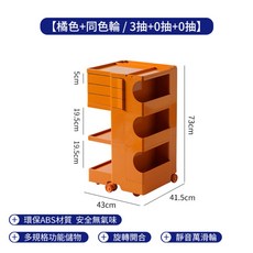 알렌마지스트롤리