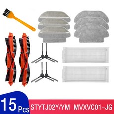 f1815f005b7624075ce2cc455bd72b615c2518942851e09f48b1e165376f.jpeg