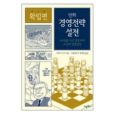 피터드러커식전략경영의법칙