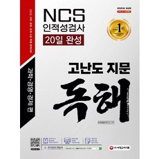 지문적성검사