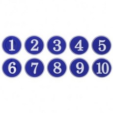 발신자번호표시기