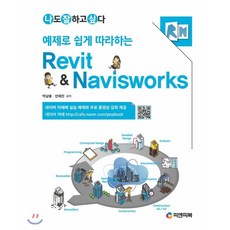 revit&navisworks