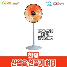 dwh-0016cvh