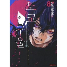 도쿄 구울 Tokyo Ghoul 8, 대원