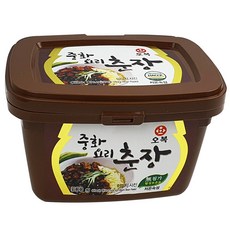 마야저당춘장