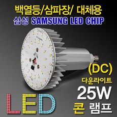 콘벌브