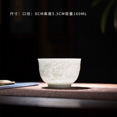 스탠바이뉴 마스터 경덕진 도자기 조각 주인 단 음미함 핸드메이드 궁푸차 구 개인 숏 그릇 기프트, 청명상하도 마스터스컵 선물함