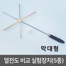 열전도도측정기
