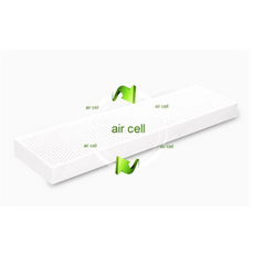 라버트리멀티필로우