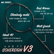 아도넥스