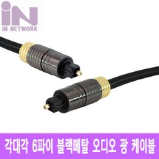 광케이블2m