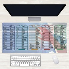 PSCADAIEXCEL 컴퓨터 단축 키입니다 풀 마우스패드 PHOTOSHOP 상용 논슬립 미끄럼방지 오버사이즈 연장 두꺼운, 800x400mm 4mm, KJ-05