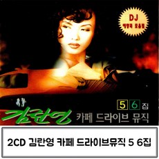 씨디드라이브