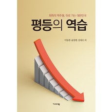 민경우86