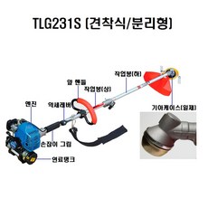 미쓰비시관리기