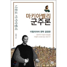 니콜로마키아벨리