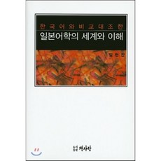 일본어이메일