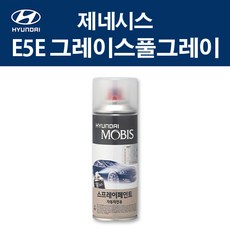2290e-5키슬리