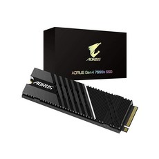 aorus7000s