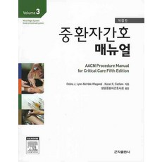 icu중환자간호매뉴얼