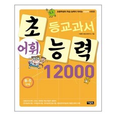 dvd12000