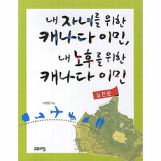 캐나다이민