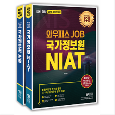 niat