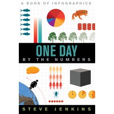 (영문도서) One Day: By the Numbers Hardcover, Clarion Books, English, 9780358470113