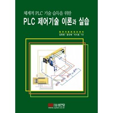 xgi중심plc제어