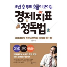 경제지표정독법