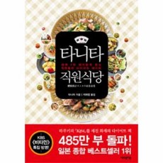 타니타 직원식당, 상품명