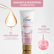 도브 데오도란트 드라이 세럼, +10xCollagen (드라이세럼), 1개, 40ml