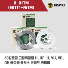 k-81tm